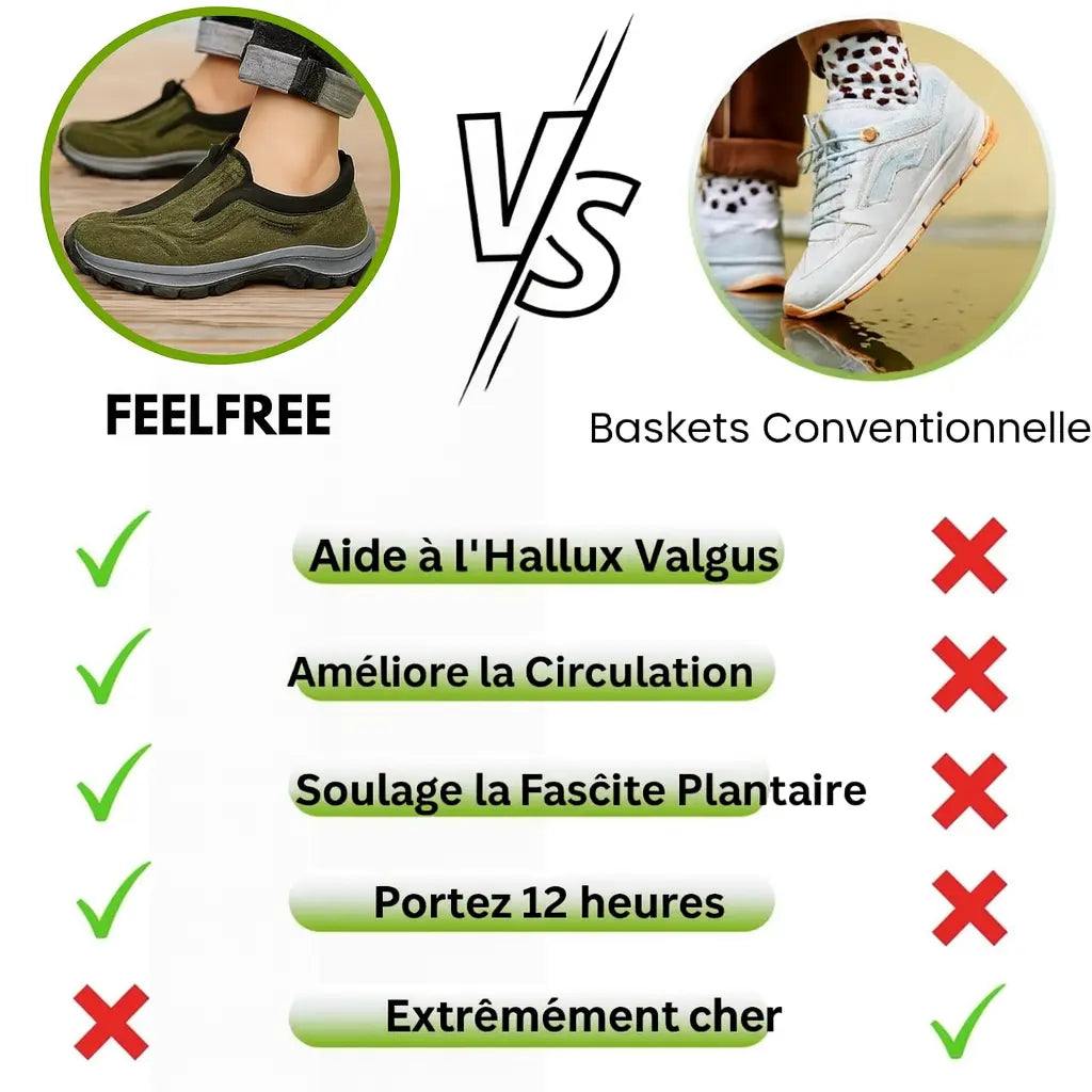 Outdoor | Chaussure Orthopédique pour Hommes Pour Soulagement de La Douleur