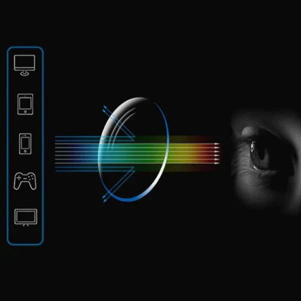 Lunettes Intelligentes TR90 - Révolution Oculaire (Unisexe) - Vela Vici 🇫🇷