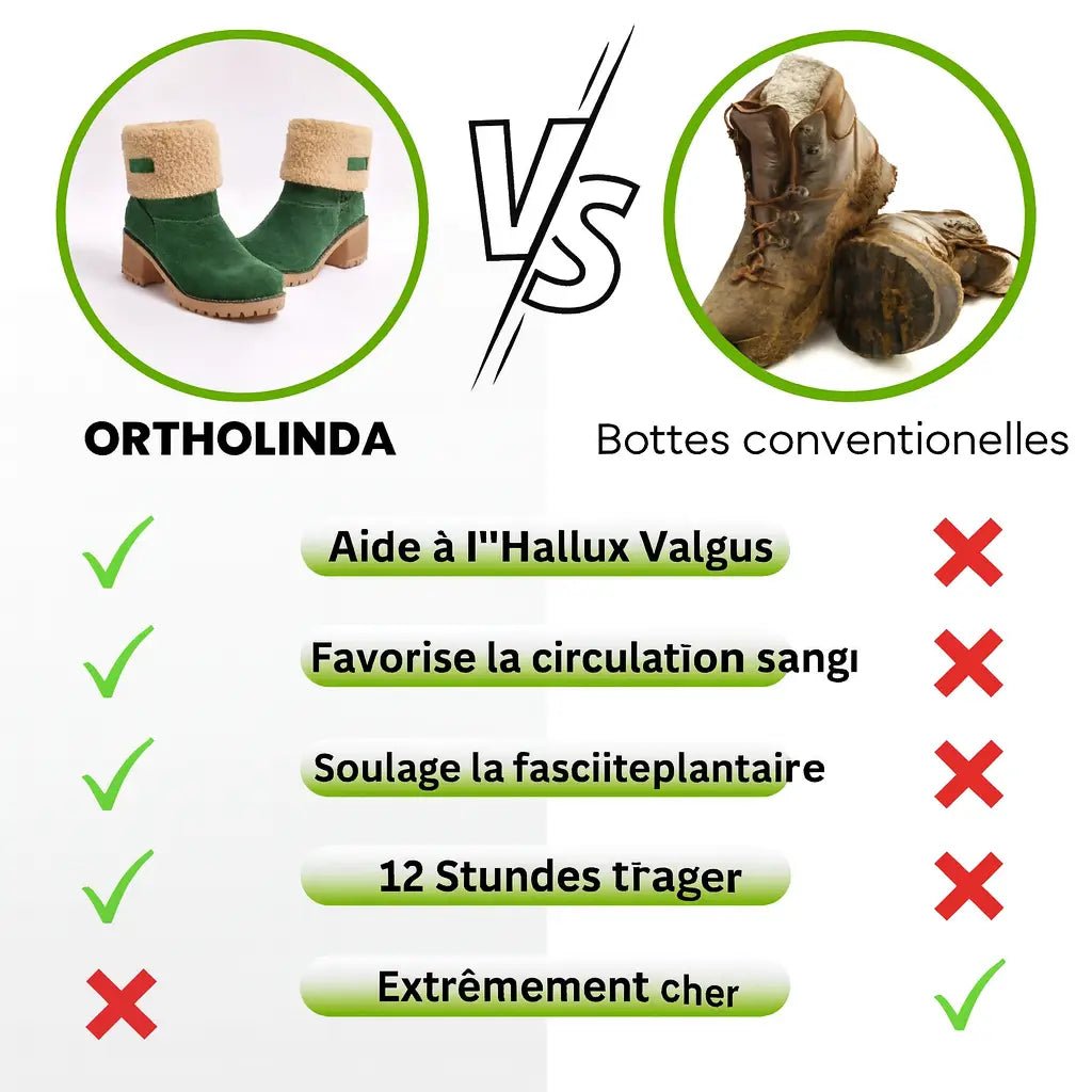 OrthoLinda - Bottes Ergonomiques et soulageant la douleur pour l'automne et l'hiver - Vela Vici 🇫🇷