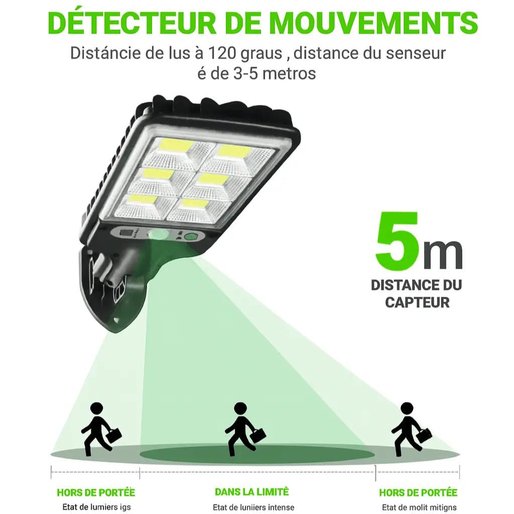 Projecteur Solaire à LED | IlumiMax (Liquidation 🔥) (Copy) - Vela Vici 🇫🇷