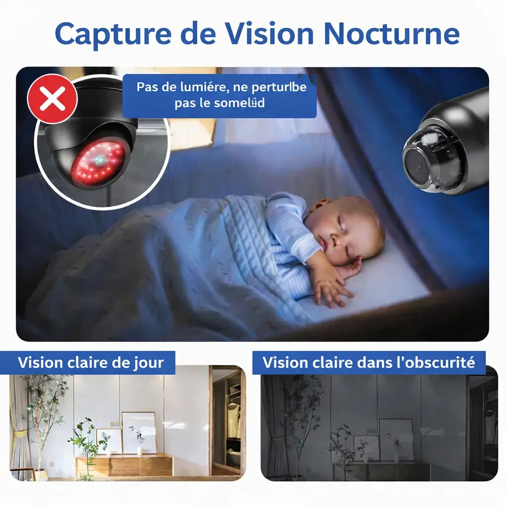SecureMini | Mini Caméra WiFi HD 1080p Sans Fil – Vision Nocturne et Surveillance Intérieure