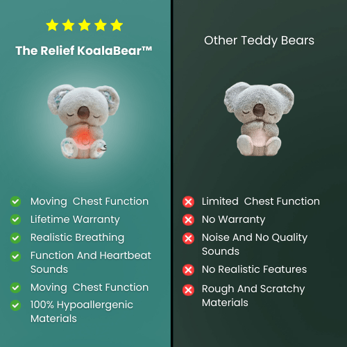 Le KoalaBear Relief - Vela Vici 🇫🇷