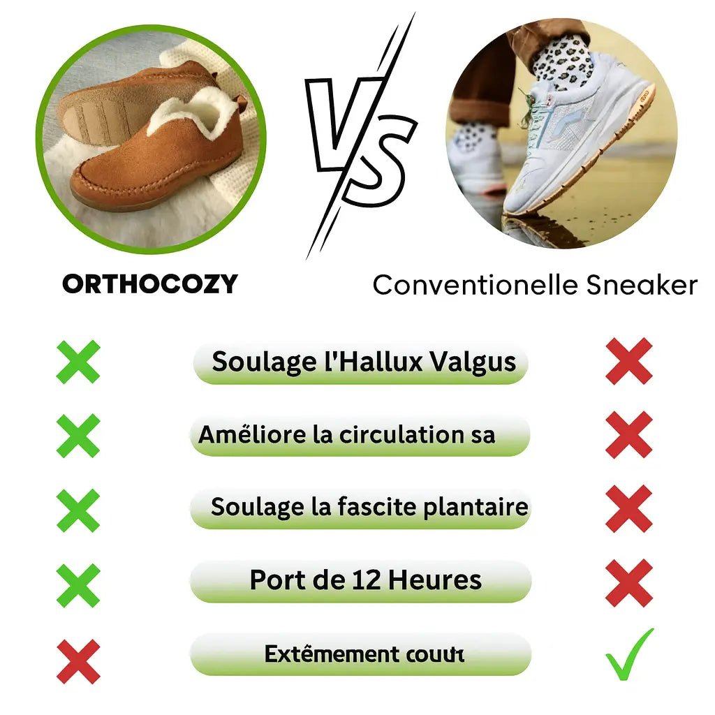 OrthoCozy - Chaussons Barefoot : Ultra - doux et thermiquement isolés - Vela Vici 🇫🇷
