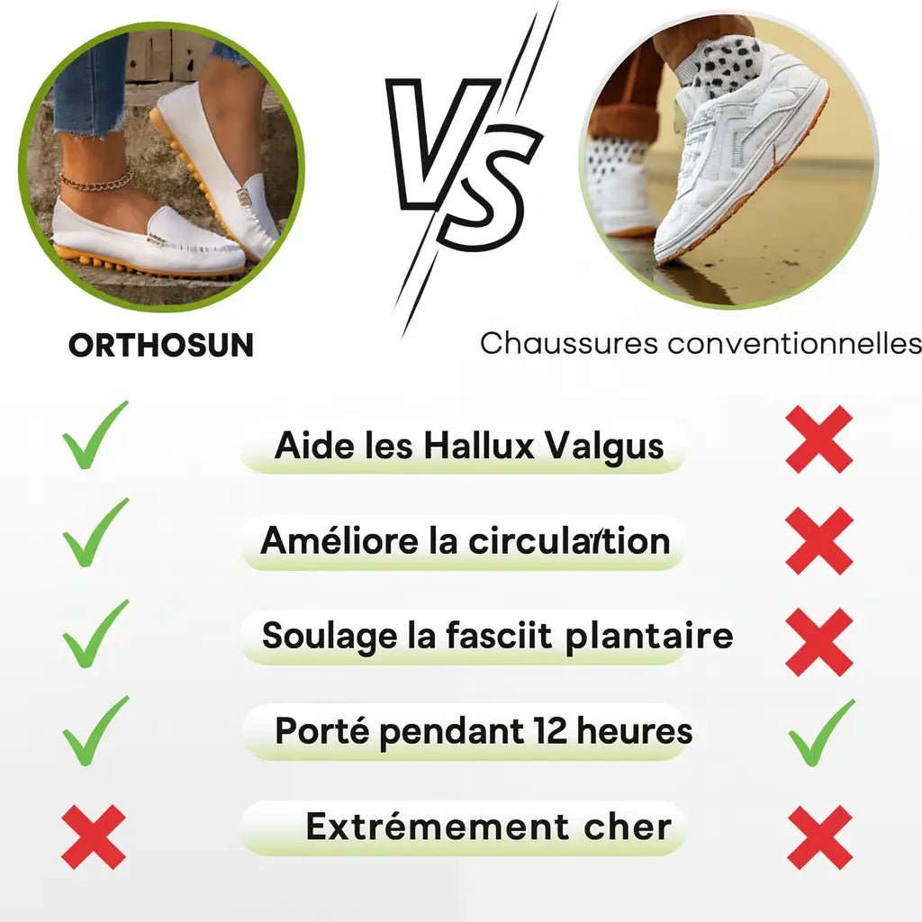 OrthoSun Chaussures Confortables Et Ergonomiques Pour Femmes. - Vela Vici 🇫🇷
