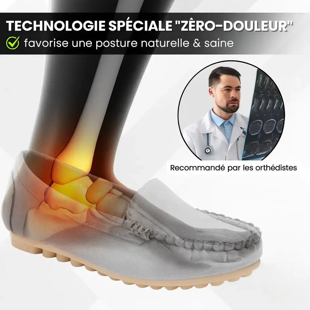 OrthoSun Chaussures Confortables Et Ergonomiques Pour Femmes. - Vela Vici 🇫🇷