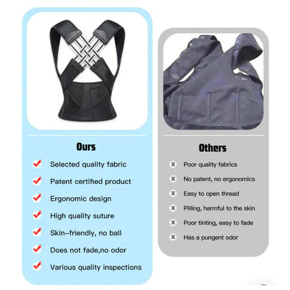 BackHero Homme - Correcteur de posture