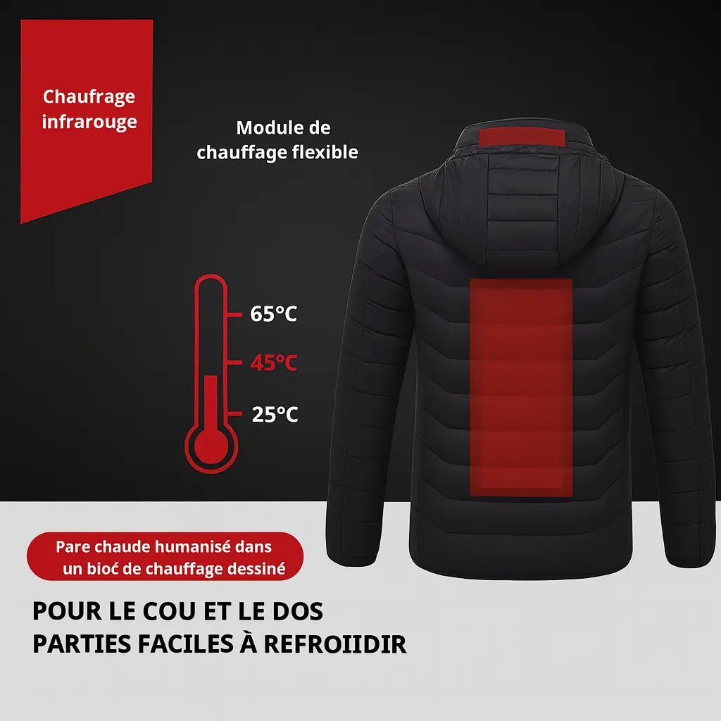 ThermoPro | Veste Thermique Avec Chauffage Pour Homme - Vela Vici 🇫🇷